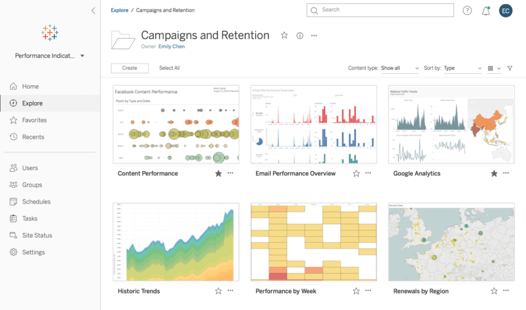 14 Tools Data Science yang Paling Sering Digunakan 38 tableau Tools Data Science