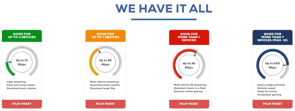 paket internet first media