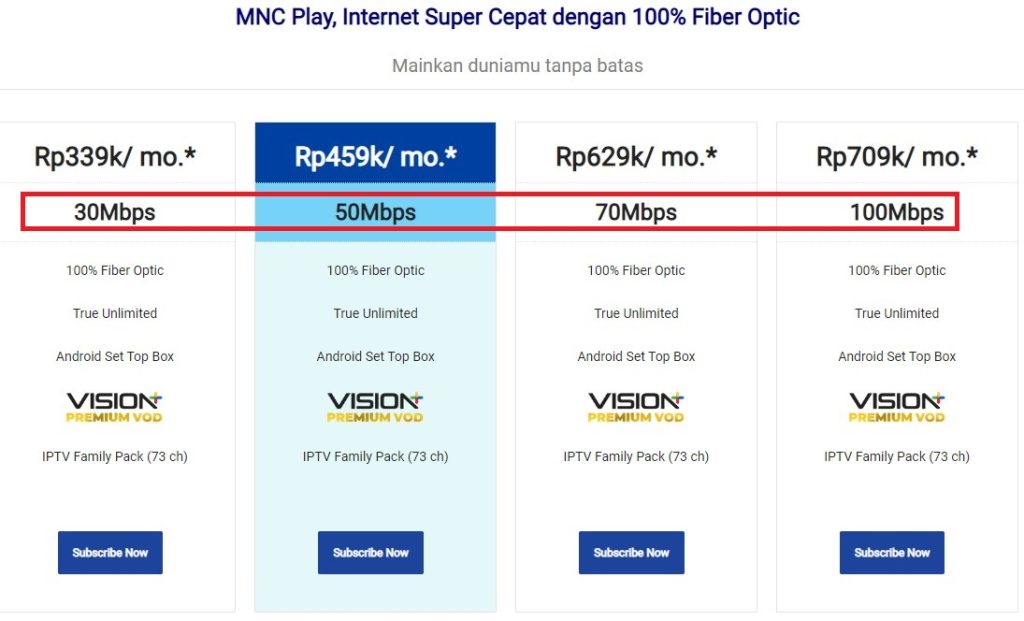 Paket Internet MNC Play
