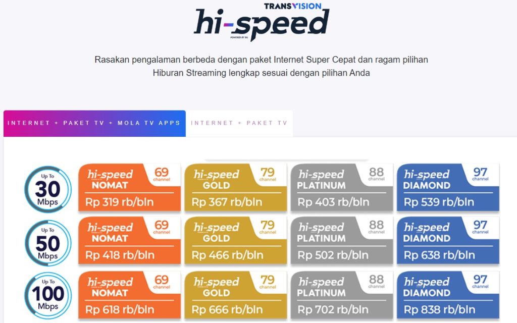 paket internet murah transvision