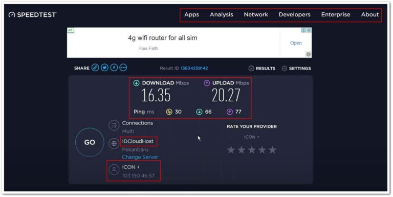 Review Iconnet: Kelebihan, Kekurangan, dan Harga Promo - Apakah Layak ...