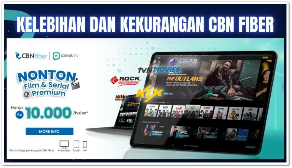 Review CBN Fiber: Kecepatan Internet Simetris Hingga 1 Gbps
