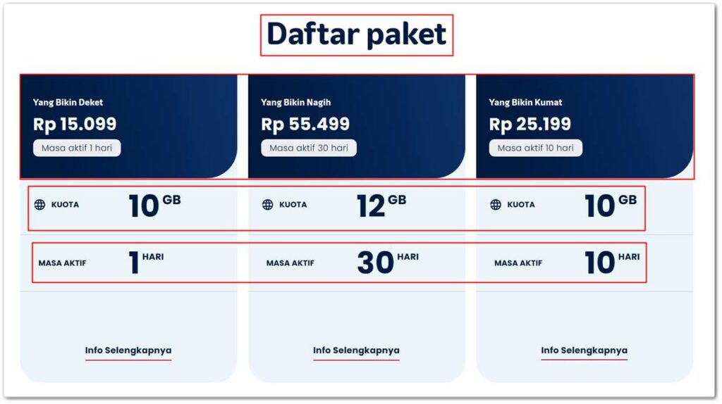 WIFI 50 Ribuan Perbulan Paket Telkomsel By.U