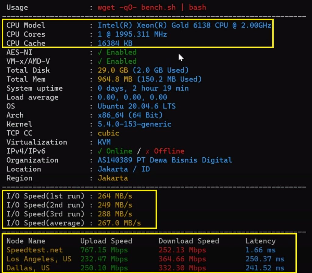Review VPS Depa, VPS Lokal yang bisa bayar perjam 21 benchmark vps intel depa cloud