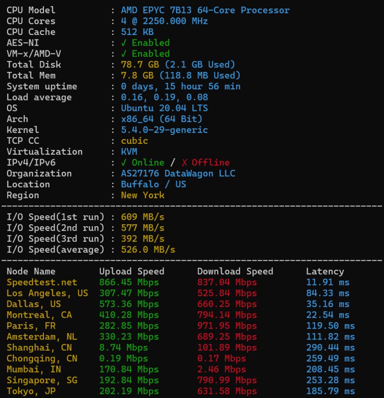 Script Bench Review VPS Datawagon: VPS Murah Sudah dilengkapi Anti DDoS