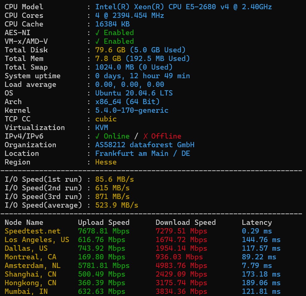 Review VPS Avoro: VPS Murah, Bandwith 10 Gbps dan Gratis Anti DdoS 14 Review VPS Avoro : Benchmark VPS