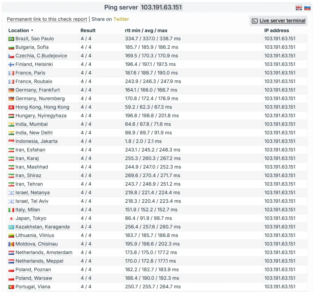 Cloud VPS Turbo 3 Core 4 GB RAM 6 check host cloud vps turbo domainesia