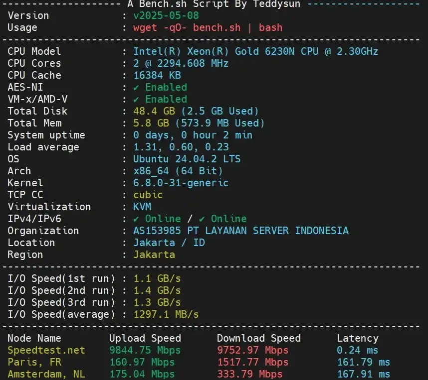 Review Server Jumbo: VPS Lokal Harga Murah dengan Performa Terbaik 19 benchmark vps intel xeon server jumbo