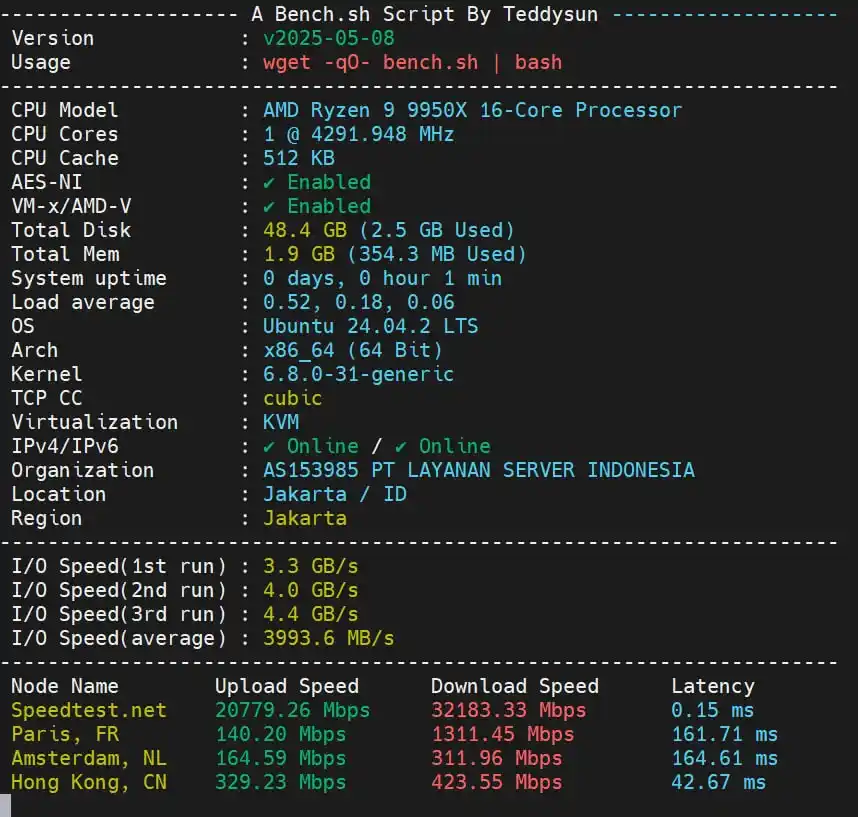 Review Server Jumbo: VPS Lokal Harga Murah dengan Performa Terbaik 15 benchmark vps ryzen server jumbo
