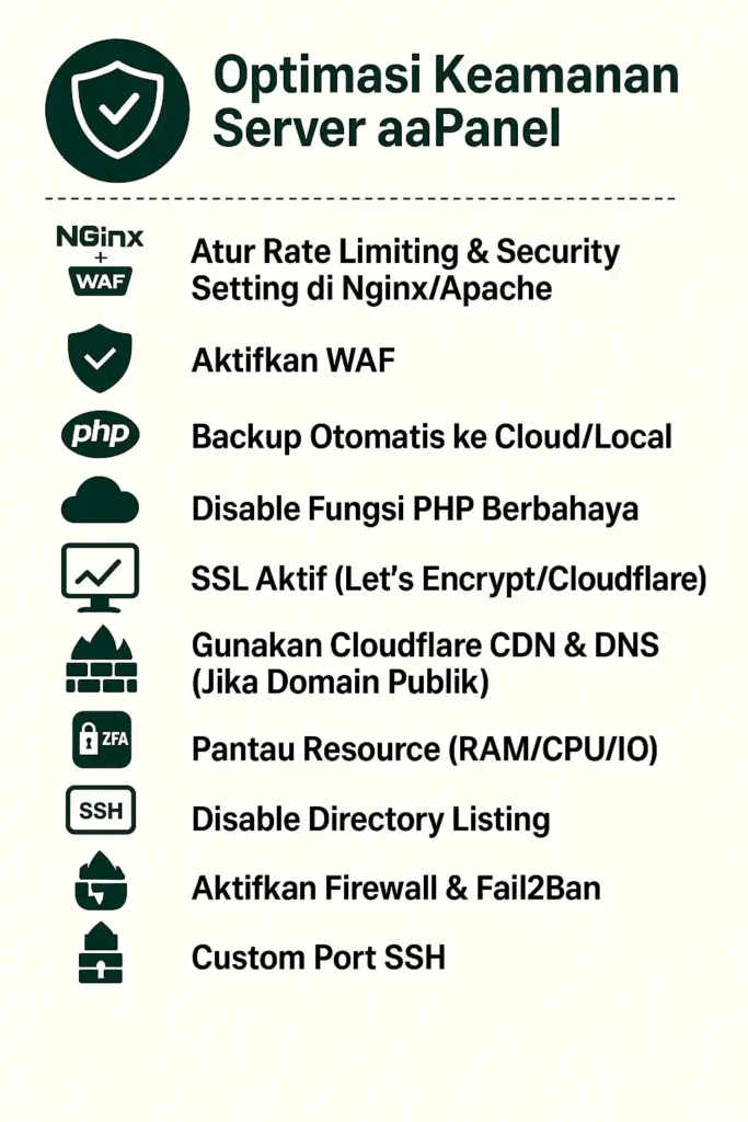 Cara Optimasi aaPanel Agar Website Ngebut dan Aman 8 infografik optimasi keamanan aapanel
