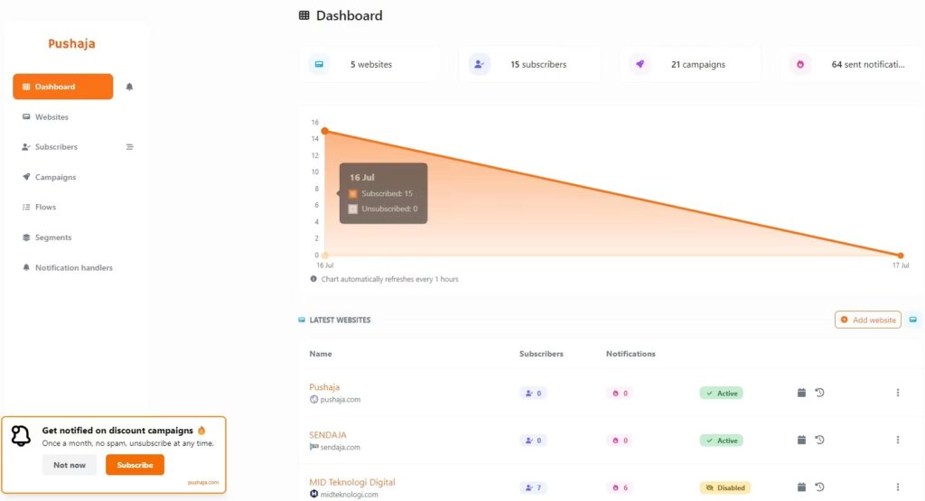 aplikasi web push notifikasi pushaja